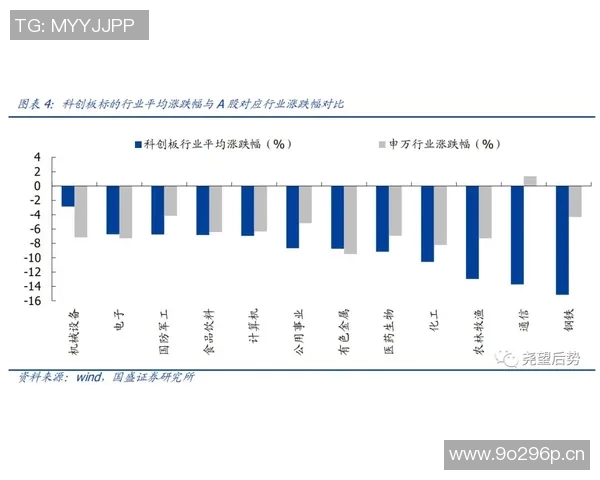 独家解析LNG行业团队协作模式的异同与发展趋势